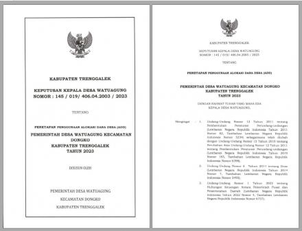 Keputusan Kepala Desa Watuagung (145/019/406.04.2003/2023)